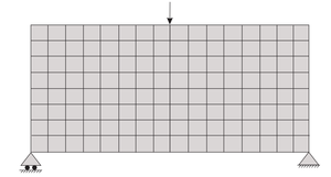 A sequence of problems, with different number of sub-domains, is represented. The aim is to study the convergence of the Component-based material design approach to the Point-to-point material design approach.