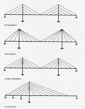 Draft Samper 391459592-image12.jpeg