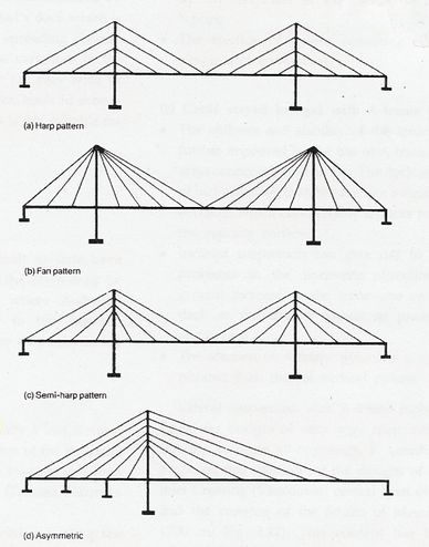 Draft Samper 391459592-image12.jpeg