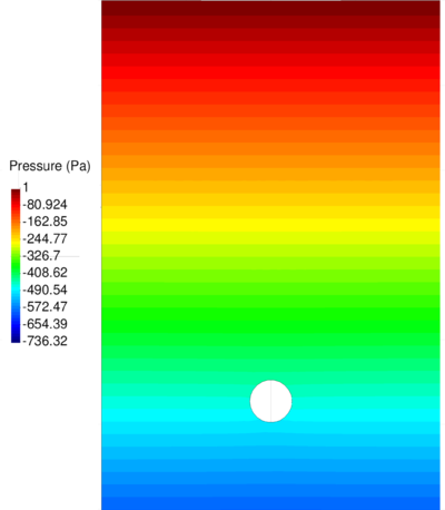 slip conditions, t=1 s
