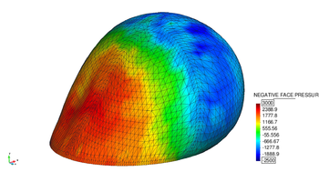 Flow induced movement of the coupled membrane - The figures show a snap-shot of the resulting fluid-structure interaction during the active fluid flow at t = 8.75s