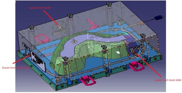 Mezzacasa et al 2021a-image28.jpeg