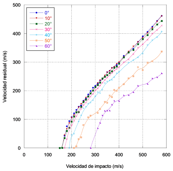 Ruperez-Gil et al 2017a 2867 test-image13-c.png