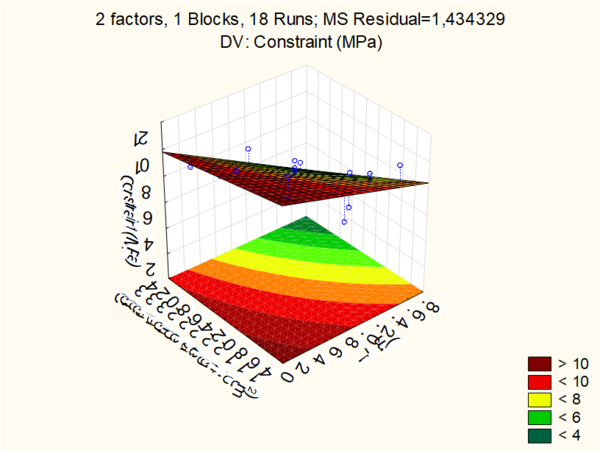 BESOMBES et al 2021a 4942 besombes fig6.png