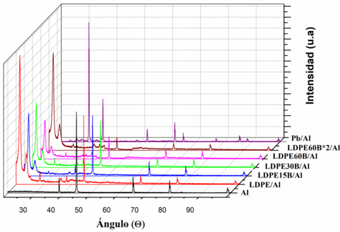 Draft Compuestos 500994286-image7.png