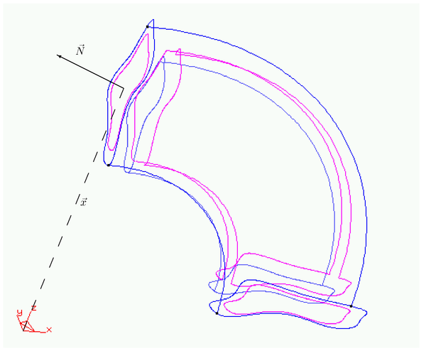 Para hallar el volumen orientado de un sólido cerrado, es       necesario integrar sobre las superficies.