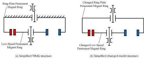 Draft Dongning 226371700-image88.png.jpg