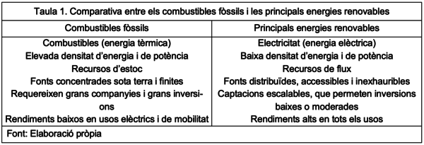 Draft Riba Sanmarti 814825094-image2.png