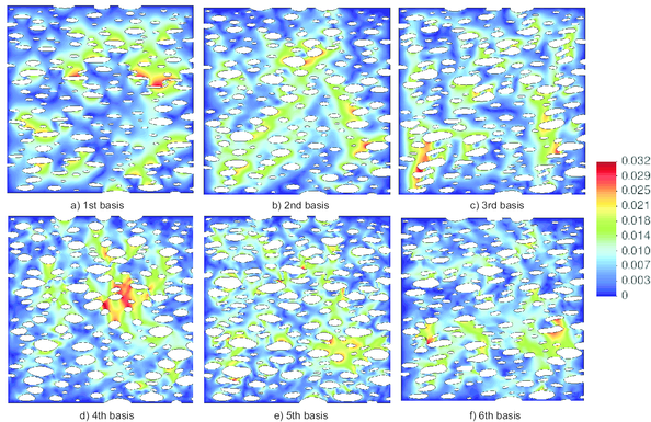Contour plots of the euclidean norm of the first 6 displacement fluctuations  modes (‖Фi‖, i=1,2 …5). Deformed shapes are scaled up by a factor of 15.