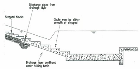 Draft Samper 720215472-image40.png