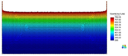 Draft Samper 846581836-temp gasification 2000.png