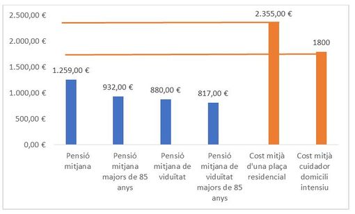 Draft Sanchez Pinedo 685486333 5696 fig6.JPG