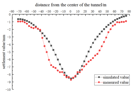 Draft Zhongxiang 374164140-image21.png