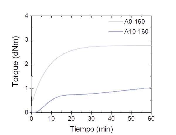 SANTANA et al 2022a 1321 utrera fig6.png