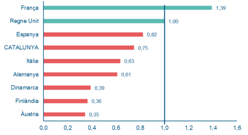 Arteaga et al 2018a-image17-c.png