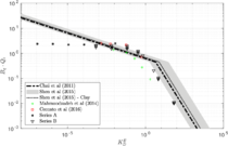 Draft Content 325409517-monograph-NewFigure-B.png