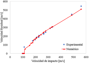 Draft Ivanez 957578247-image3.png