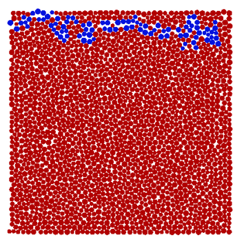 Failure mode obtained in the simulation of direct tension test