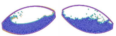 Motion of a liquid within an oscillating container. Position of the liquid particles at two different times.