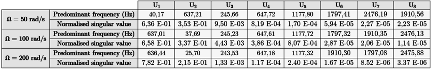 Draft Samper 691820313 1868 FREQ50.PNG