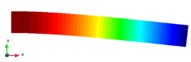 GMM-LME code
