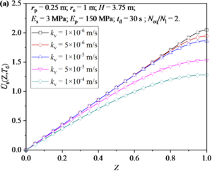 Draft Zhang 271700517-image50.png
