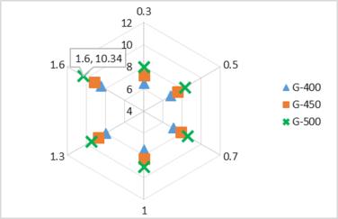 Review 649842671165-image14.png