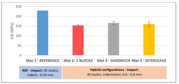 Draft Blanco Varela 291139400-image10.png