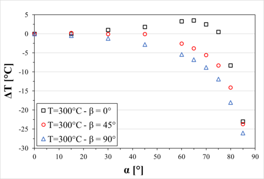 Draft CARTIE 341238656-image3.png