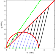 Draft Content 325409517-monograph-Figure 103 0 Bdrained 1.png