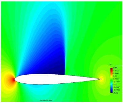 Draft Content 873167254-pressure tar.png