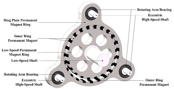 Draft Dongning 226371700-image1.jpg