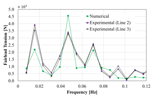Draft Garcia-Espinosa 291836717-image46.png