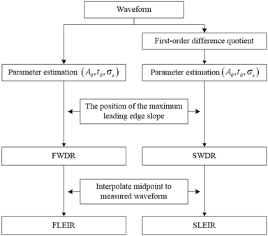 Draft Liu 514209790-image71.png