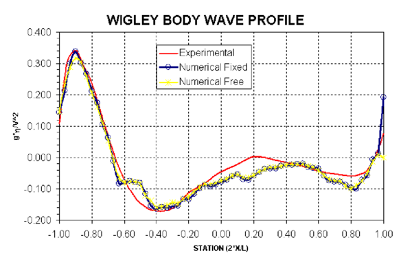 Draft Samper 187067199-figura6b.png