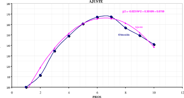 Draft Samper 321819530-image484.png