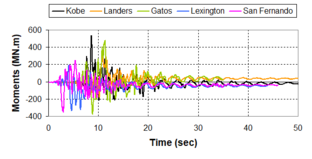 Draft Samper 432909089-monograph-image362.png
