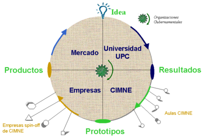 Draft Samper 583407973-image1.png