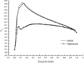 Draft Yuan 529565546-image86.png