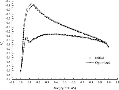 Draft Yuan 529565546-image86.png