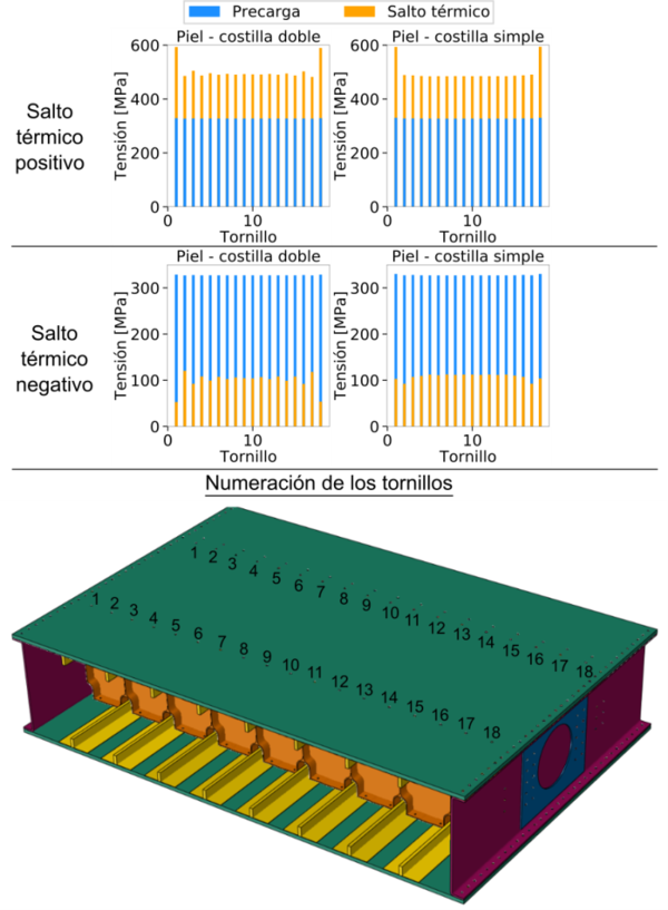 Garcia et al 2022a-image23.png