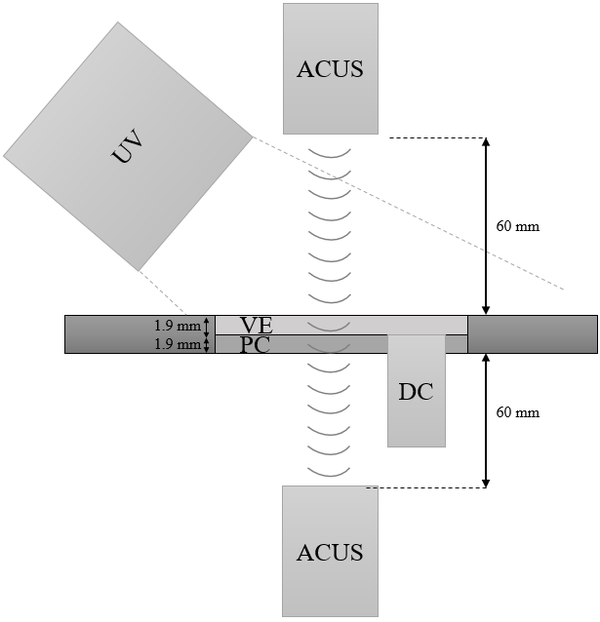 Lopez et al 2021d-image5-c.png