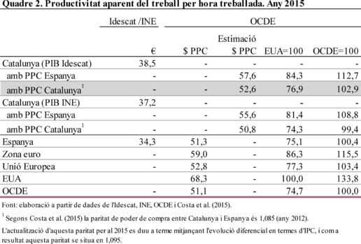 Mussons Olivellla 2018b-image2.png