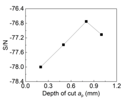 Draft Diamond20210 751145670-image15.png