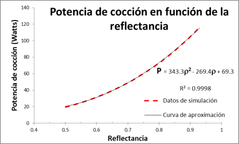 Draft GONZALEZ-AVILES 403249283-image76.png