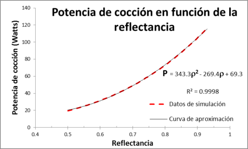 Draft GONZALEZ-AVILES 403249283-image76.png