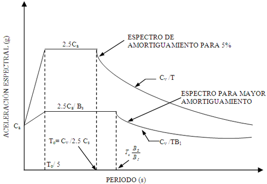 Draft Samper 321819530-monograph-image98.png