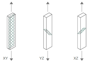 Alonso et al 2021a-image13-c.png
