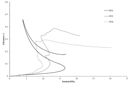 Aurrekoetxea et al 2021a-image24.png