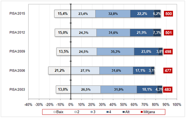 Draft Domingo 909358345 4647 graph9 1.png